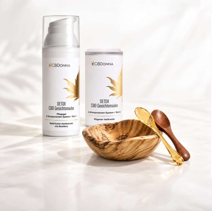 Premium  DETOX CBD Gesichtsmaske Komplett-Set